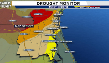 What the drought in our area really means and how you can help