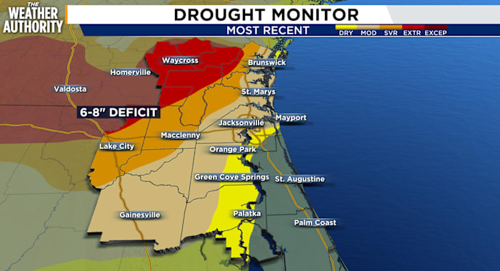 What the drought in our area really means and how you can help