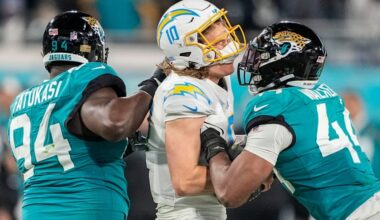 Chargers return to Jacksonville for 1st time since 2023 playoff collapse – Orange County Register
