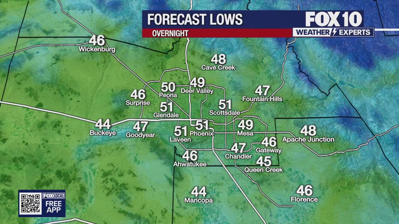 Evening Weather Forecast - 11/29/25