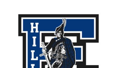 Fort Worth Eastern Hills leads Kennedale in the third quarter