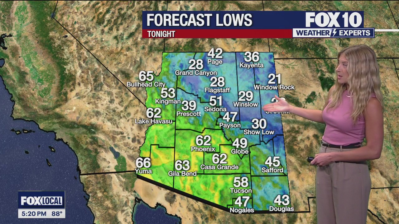 Evening Weather Forecast - 11/09/25