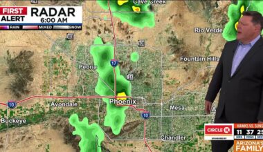 Showers continue into the work week for Phoenix area