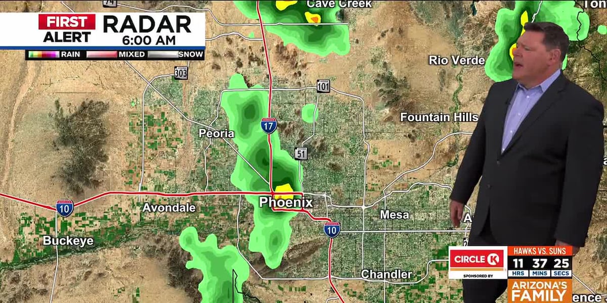Showers continue into the work week for Phoenix area