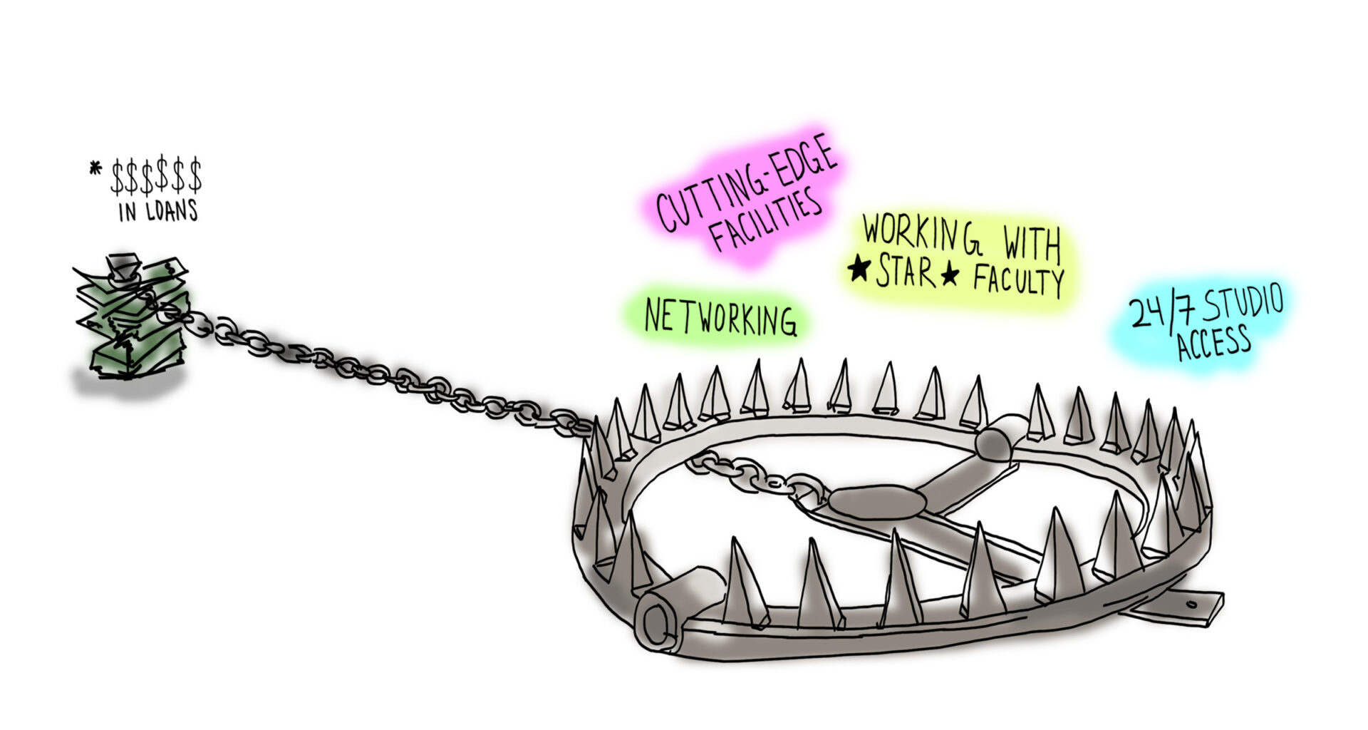 The Art School Debt Trap 