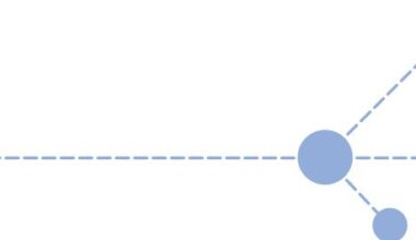 Distribution Solutions Group adds Dwyer as head of M&A and strategy