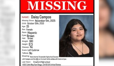 City Heights family asks for help locating missing teen girl – NBC 7 San Diego