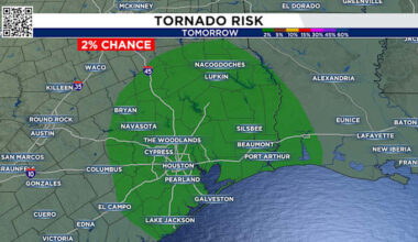 Severe weather threat in Houston Saturday to Sunday morning