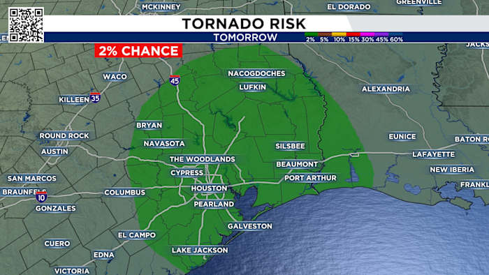 Severe weather threat in Houston Saturday to Sunday morning