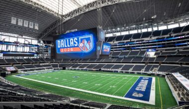 Dallas-Fort Worth included in bid for Women’s World Cup in 2031