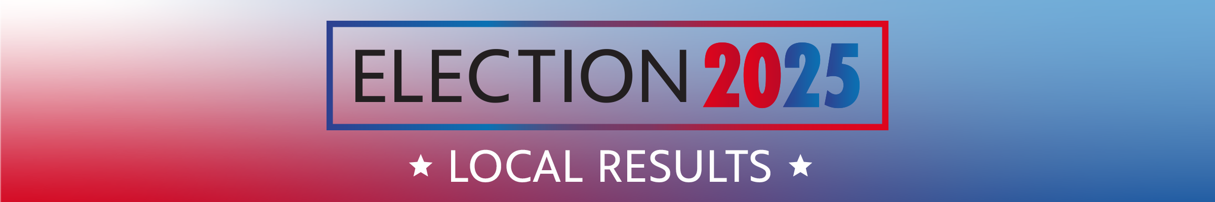 Loca Election Results from Election 2025