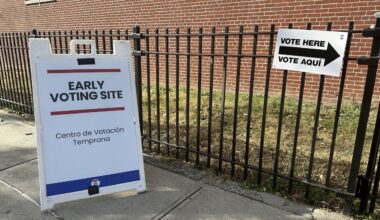 Early voting