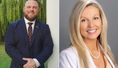 Early results show Democrat and Republican on track for runoff in Tarrant County Senate race