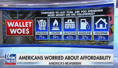 Fox guest: "We're in a cost of living crisis, Dana. I think everybody knows it."