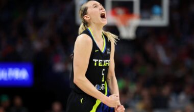 Dallas Wings win WNBA Draft Lottery for second straight year: Who will join Paige Bueckers?