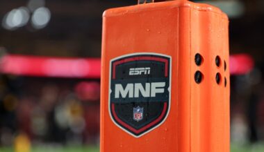 Google Spurns Disney Request to YouTube TV Restore ABC on Election Night