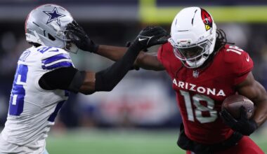 YouTube TV-Disney Blackout Seems to Be Hurting ABC Ratings