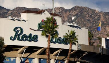 Four LA area stadiums among those proposed as possible sites for 2031 Women’s World Cup – Orange County Register