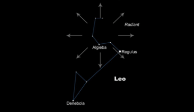 Keep your eyes on the sky for the Leonid meteor shower