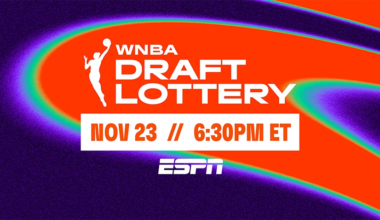 WNBA Draft Lottery 2026 Takes Place Sunday, Nov. 23 on ESPN