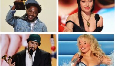 Complete List of Nominees. Updating Live