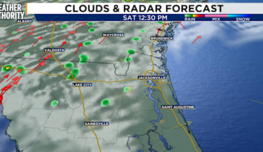 Warm weekend ahead with isolated afternoon showers, cold front arrives Sunday