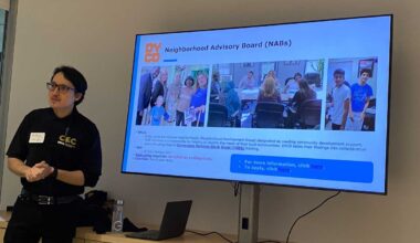 New York City residents learn about how to use their voice to improve parks in their neighborhoods – Bronx Times