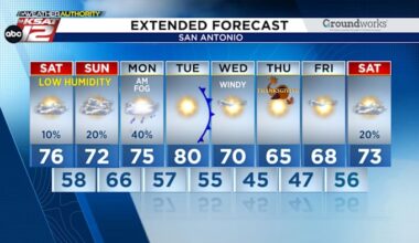 Cooler Weekend with Spotty Showers Before Thanksgiving Chill