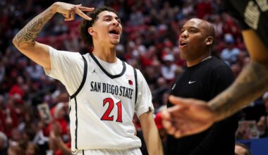 San Diego State opens 2025-26 season with blowout win over Long Beach State