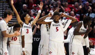 Mature Aztecs learn to keep their foot on the pedal – San Diego Union-Tribune