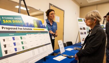 New trash fee alone exceeds increase in 2026 Social Security payments – San Diego Union-Tribune