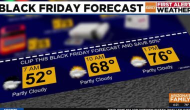 Beautiful holiday weekend weather for Phoenix area before cooldown