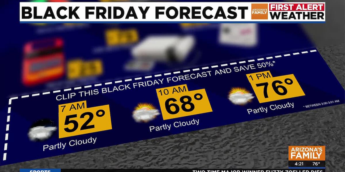 Beautiful holiday weekend weather for Phoenix area before cooldown