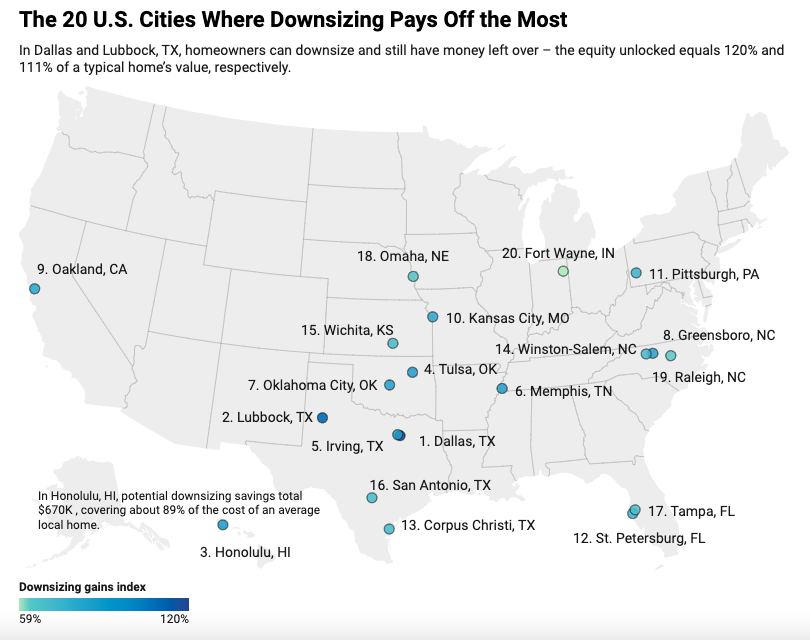 StorageCafe downsizing