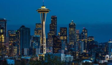 work-related stress job availability wa...