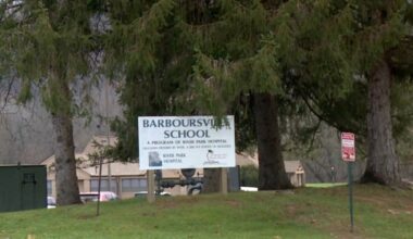 Facility for children with psychiatric issues to close