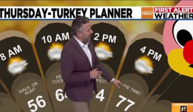 Cloudy, light winds across Phoenix-area