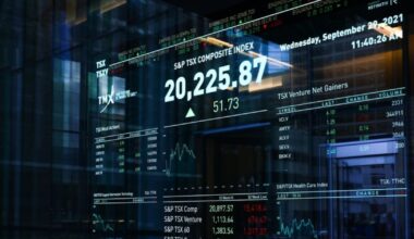 TSX to hit new highs in 2026