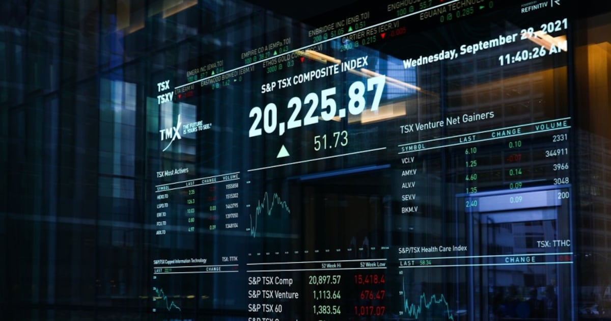 TSX to hit new highs in 2026