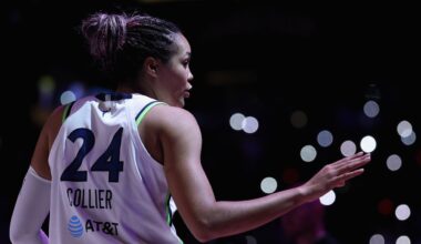 The Fight for the Future of Women’s Basketball