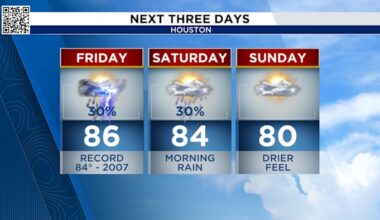 Tracking Saturday morning thunderstorms in Houston.