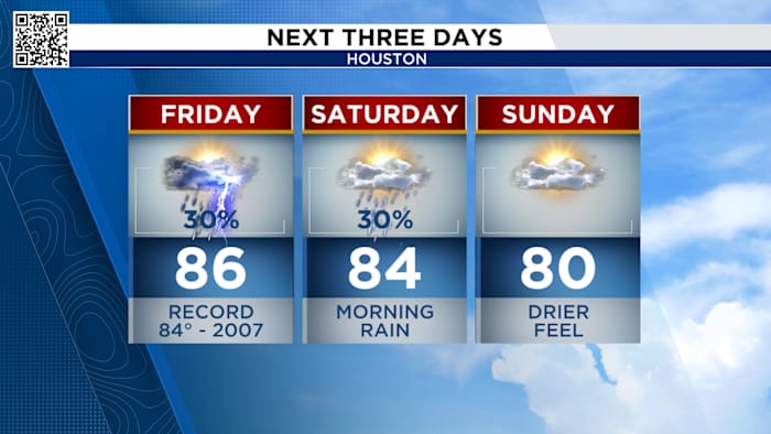 Tracking Saturday morning thunderstorms in Houston.