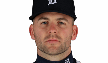 Royals Finalizing Contract With Alex Lange