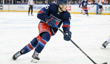 Rangers Announce Multiple Roster Moves