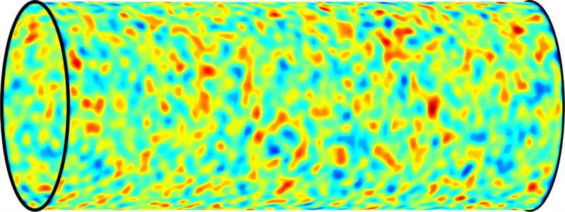 The ER caterpillar is a long, bumpy wormhole supported by an inhomogeneous matter distribution, with correlation scale set by ℓΔ and average length set by ℓ(t). Credit: Physical Review Letters (2025). DOI: 10.1103/btw6-44ry A long, bumpy caterpillar-like wormhole may connect two black holes