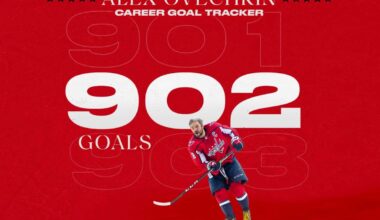 Alex Ovechkin scores 902nd goal, authors Capitals comeback in 3-2 shootout loss to Devils