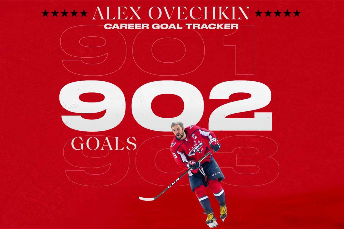 Alex Ovechkin scores 902nd goal, authors Capitals comeback in 3-2 shootout loss to Devils
