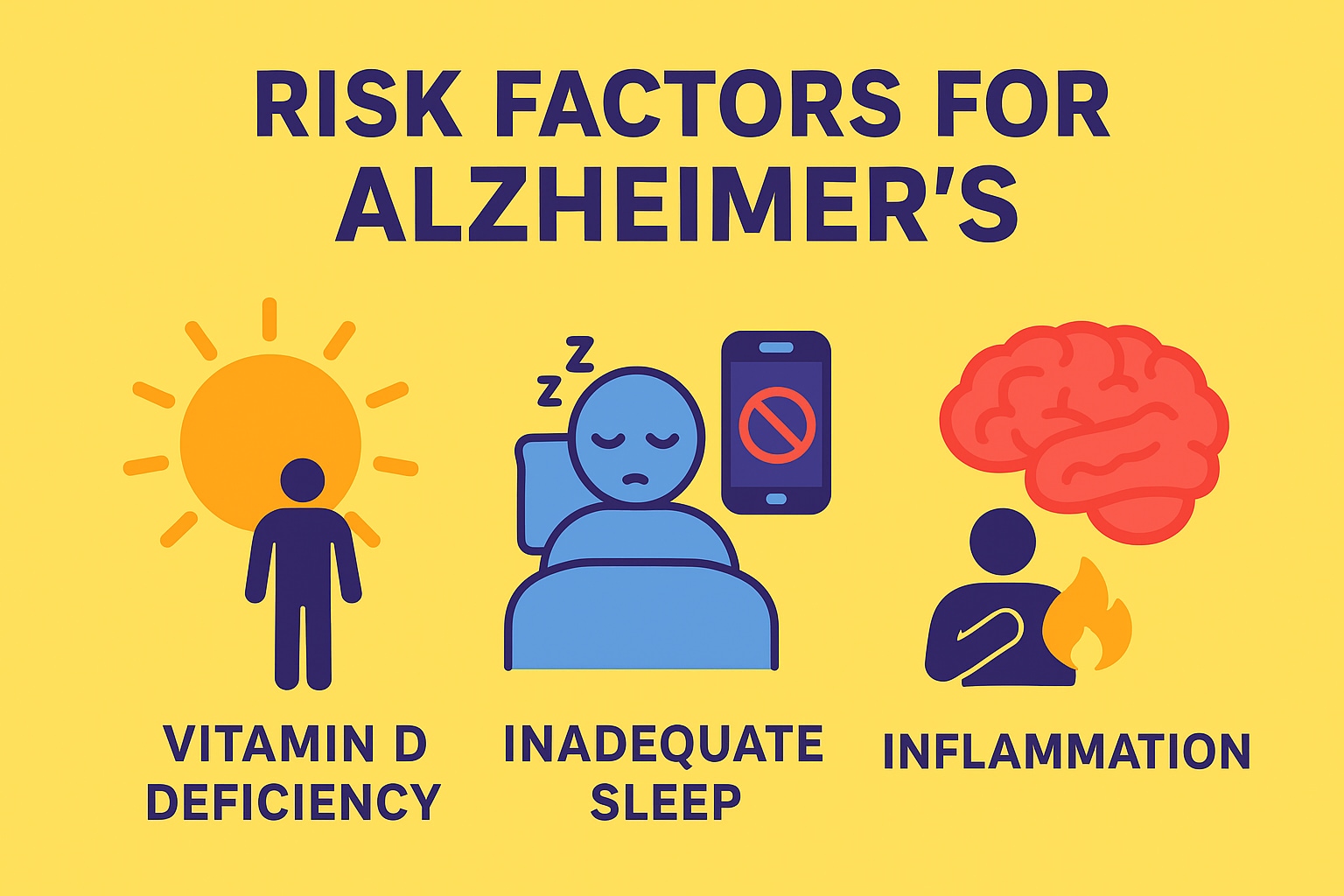 These are the risk factors outlined by Robert.(Image generated via ChatGPT)