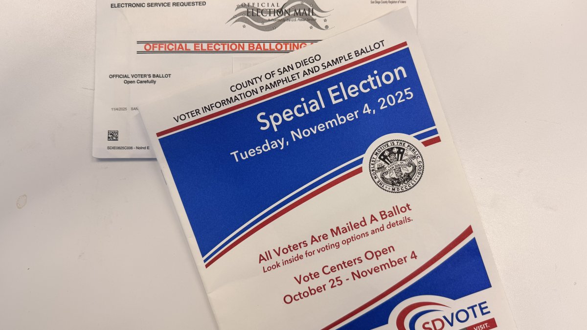 Additional vote centers open Saturday across San Diego County – NBC 7 San Diego