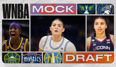 2026 WNBA Mock Draft Ahead of Women's College Basketball Season